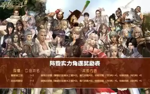卓越之剑2阵容搭配，卓越之剑2攻略插图