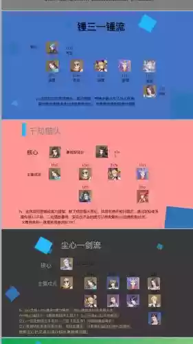 魂师对决最终阵容搭配，魂师对决最终阵容搭配攻略插图