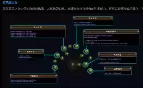 流放之路技能冷却，流放之路冷却回复速度提高插图