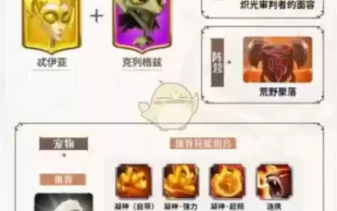 能量觉醒最强阵容搭配图，觉醒能量收集器怎么用