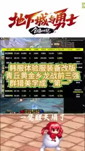 韩服辅助装备叠加限制，辅助韩服第一插图1