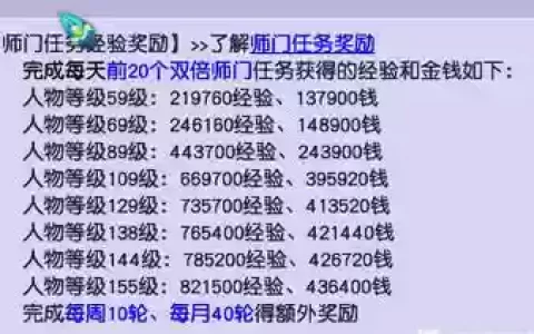 梦幻西游手游资格不同阶段奖励，梦幻西游手游资格不同阶段奖励一样吗