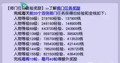 梦幻西游手游资格不同阶段奖励，梦幻西游手游资格不同阶段奖励一样吗插图