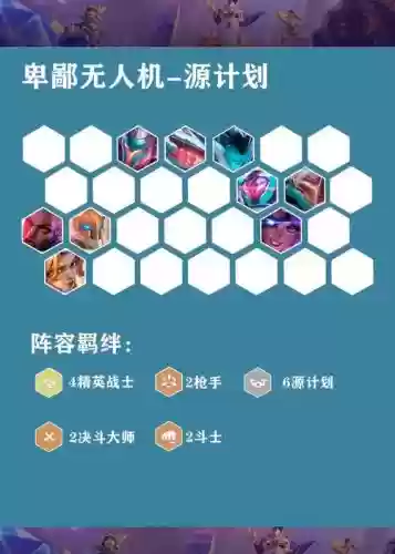 最弱人机阵容搭配，最弱人机阵容搭配攻略插图1