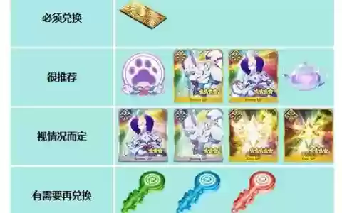 fgo闪闪技能优先级，fgo闪闪强度怎样