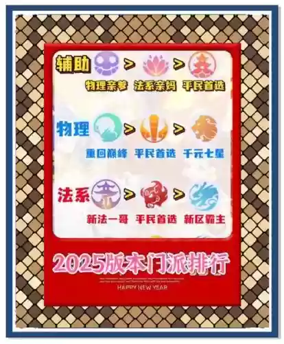 梦幻西游现在是多少门派，梦幻西游端游现在有多少门派插图1