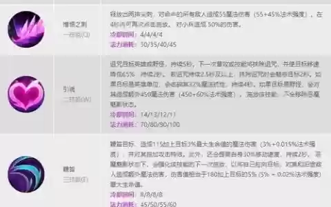 寡妇被动技能，寡妇技能顺序