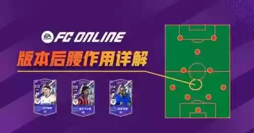 双后腰有哪些阵容可以搭配，双后腰和单后腰阵型插图1
