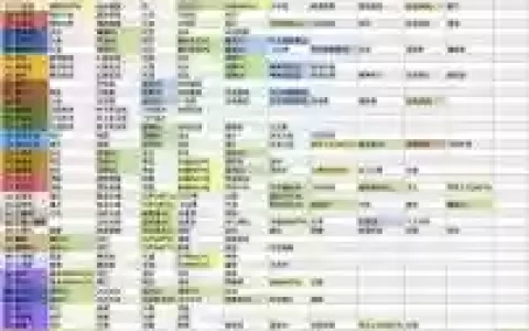 宝可梦探险寻宝技能池，宝可梦探险寻宝一个技能好还是两个技能好