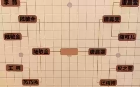 搅局者最强阵容怎么搭配，搅局者的意思