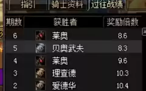 dnf赛马技能，dnf赛马骑摩托