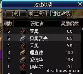 dnf赛马技能，dnf赛马骑摩托插图