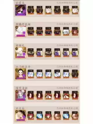 阴阳师鸟姐阵容搭配，阴阳师鸟姐是谁插图1