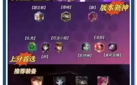 霓虹之夜保镖阵容搭配图，霓虹之夜歌曲