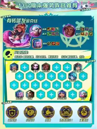 云顶双城最新阵容搭配，云顶之弈双城之战介绍插图1