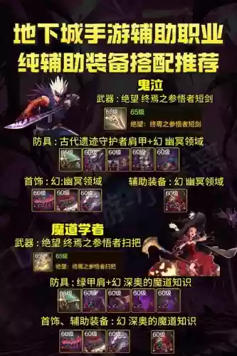 穿戴辅助装备起源,dnf穿戴辅助装备的资格任务三个怪物在哪插图 穿戴辅助装备起源,dnf穿戴辅助装备的资格任务三个怪物在哪插图