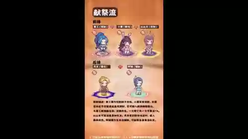 斗罗大陆阵容搭配，口袋斗罗大陆阵容搭配插图1