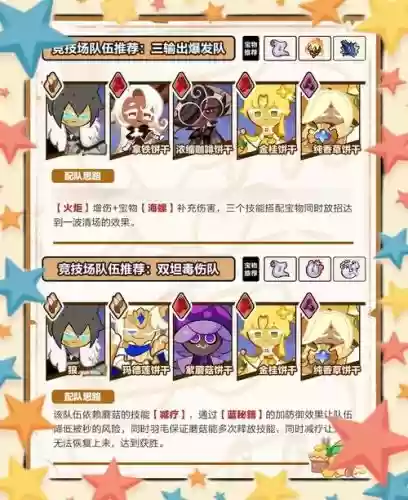 启航同盟试炼阵容搭配，航海王启航同盟贡献点怎么看插图1