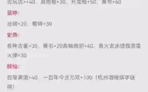 侠客风云传攻略杭州猜字，侠客风云传杭州谜语奖品