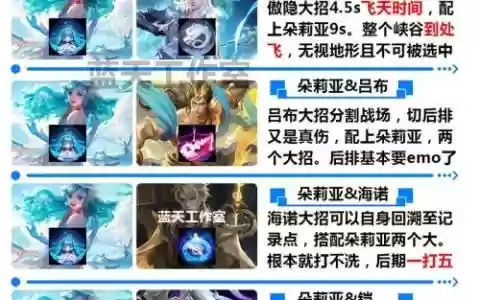 王者荣耀双排好的阵容搭配，王者荣耀双排英雄组合推荐
