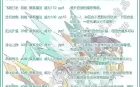 白泽觉醒技能，白泽用的技能是什么系的