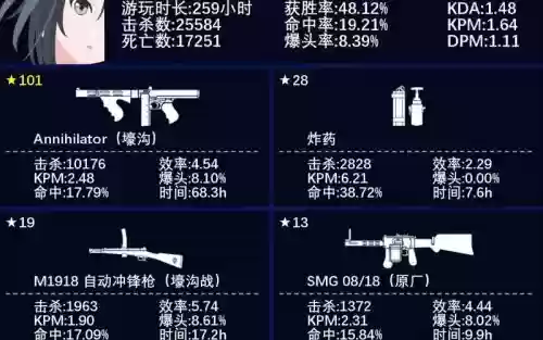 战地1解锁武器任务查看，战地1 解锁武器插图1