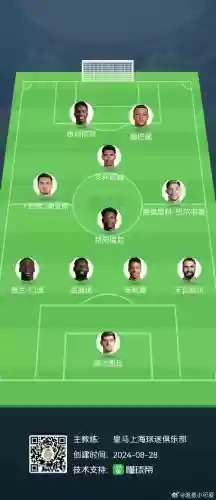 双后腰有哪些阵容可以搭配，双后腰和单后腰阵型插图