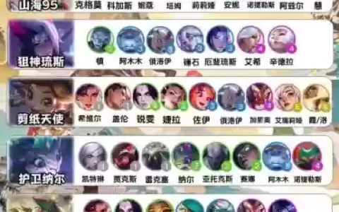 掌上英雄联盟模拟阵容搭配，掌上英雄联盟怎么模拟阵容