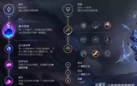 悠米天赋装备，悠米技能加点