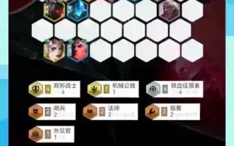 lol自走棋组合攻略，lol自走棋版本最强阵容2020