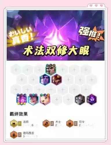 上单节奏最强法师阵容搭配，上单法师有哪些插图1