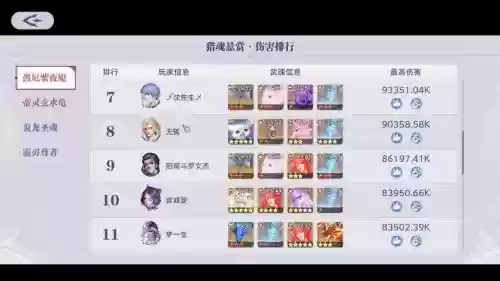 邪月阵容悬赏最新搭配图，邪月打悬赏阵容插图