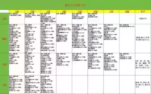 wow宠物技能怎么升级快，魔兽世界宠物技能等级
