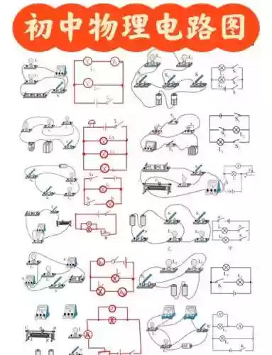 物理画线攻略视频51，物理划线插图