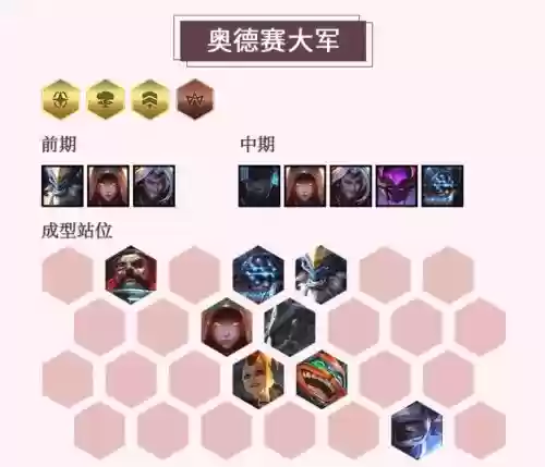 手游云顶之弈s3阵容搭配，手游云顶之弈s3阵容搭配最新插图1