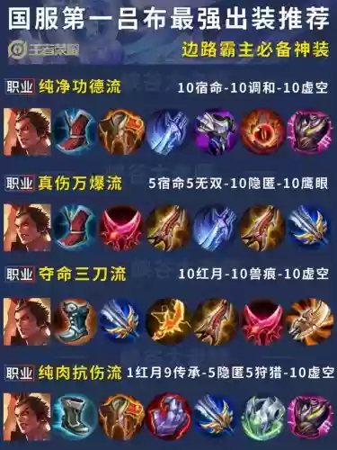 汉吕布怎么搭配阵容，汉吕布战法搭配插图1