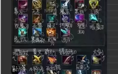 英雄联盟盖改动过的装备，英雄联盟装备改动介绍