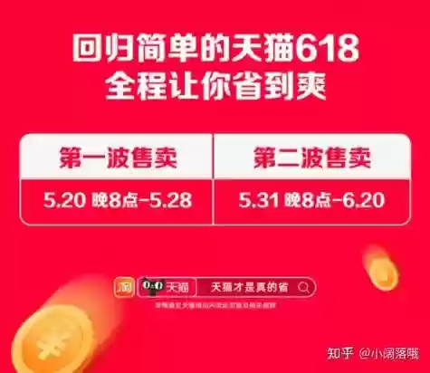 天猫叠猫猫攻略，天猫618叠猫猫分多少钱插图
