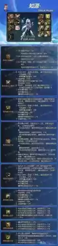 冰洁冰花套带什么武器好，冰结师冰花6装备搭配插图1