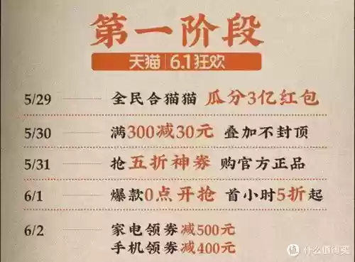 天猫叠猫猫攻略，天猫618叠猫猫分多少钱插图1