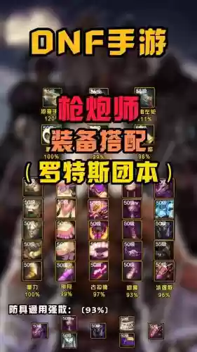 dnf大枪换装武器选择,dnf100级大枪换装buff装备插图1 dnf大枪换装武器选择,dnf100级大枪换装buff装备插图1