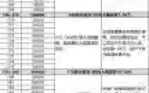 寻仙级宠物技能升级攻略，寻仙级宠物技能升级攻略最新