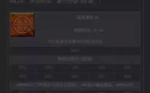 fate技能，fate所有英灵技能