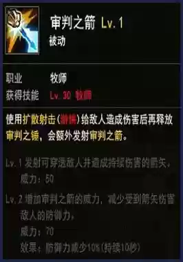 地城之光牧师装备，地城之光牧师技能插图1