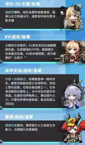 零之战线阵容搭配2022,零之战线攻略插图1 零之战线阵容搭配2022,零之战线攻略插图1