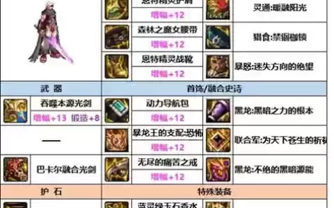 90级剑魂85级武器选择，剑魂85史诗武器选择