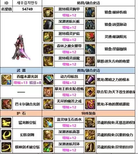 90级剑魂85级武器选择，剑魂85史诗武器选择插图