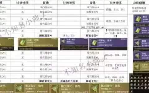 剑灵限时武器兑换券，剑灵期限武器租借券怎么用