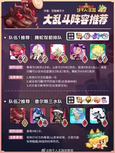 大乱斗最难的阵容搭配，大乱斗难赢插图