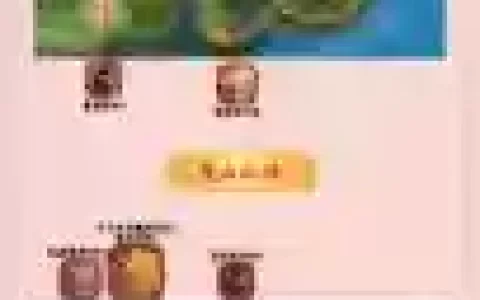 仙六攻略被忘却的童谣，仙剑6被忘却的童谣位置